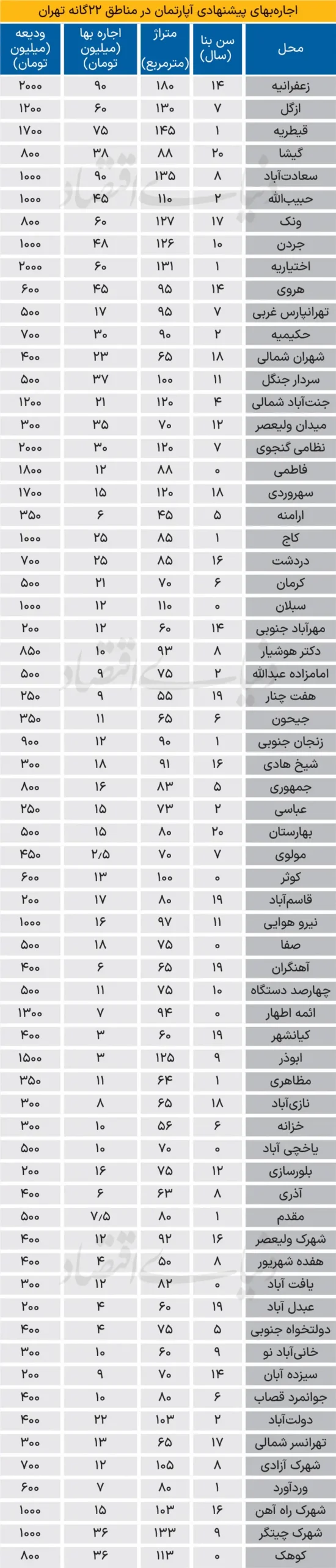 74+copy