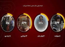 «افسانه دونگ یی» منتخب مخاطبان شبکه تماشا شد