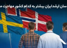 کارشناسان ارشد ایران بیشتر به کدام کشور مهاجرت می‌کنند