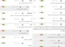 روایت کاربران خبرآنلاین از اتصال اینترنت بین‌الملل / اعتراض کاربران به بسته‌هایی که سوخت شد