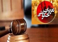 هزینه گرانی و مکانیزم‌های فرسوده مدیریت بازار