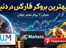 بهترین بروکر فارکس در دنیا (برسی ۷ بروکر معتبر + بهترین برای ایران)