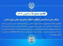 داوطلبان انتخابات میاندوره‌ای مجلس تا ۲ اسفند ثبت‌نام را نهایی کنند
