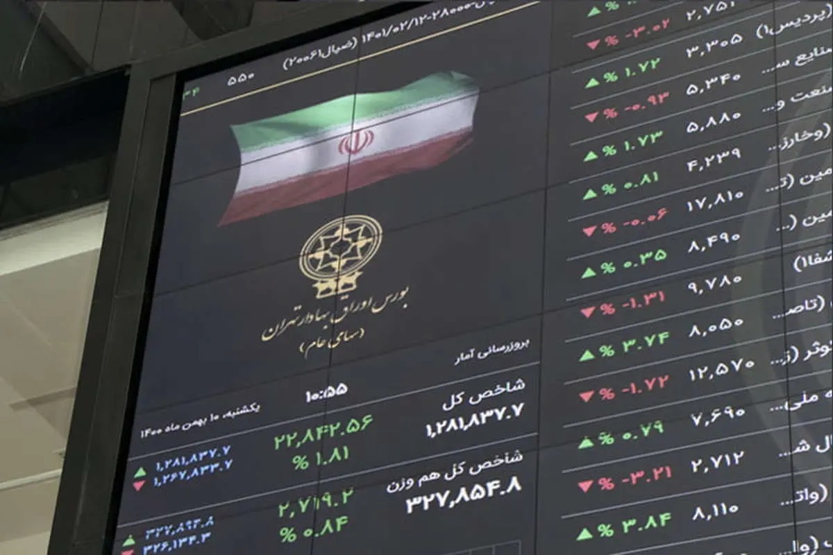 رشد بورس تهران / شاخصها وارد محدوده مثبت شدند