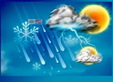 صدور هشدار برای ۲۵ استان کشور| این مناطق منتظر برف و باران باشند