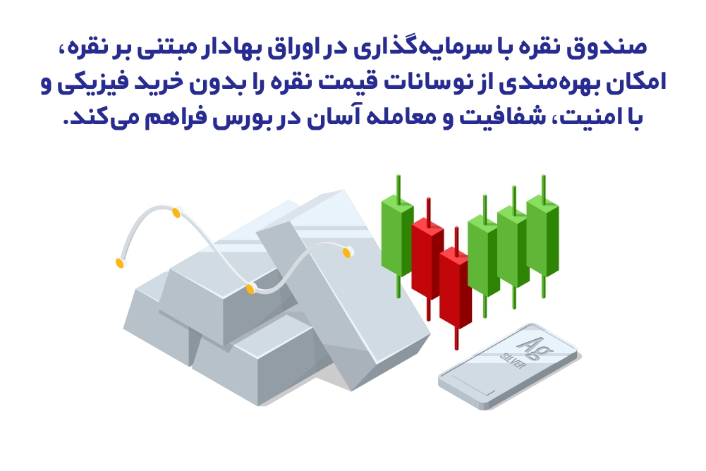بهترین صندوق نقره برای بلندمدت معرفی صندوق نقره
