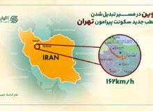 قزوین؛ مقصد رو به رشد مهاجران تهرانی و صعود قیمت مسکن