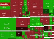 خروج پول از  کل دارایی‌ها | بورس هفته را با فرار سرمایه آغاز کرد