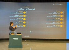 هیجان در اوج؛ ۱۰ مسافرِ مرحله نهایی «خانه دلخواه پاکشوما» مشخص شدند!