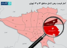 چرا رهن کامل به انتخاب اول موجران تبدیل شده است؟
