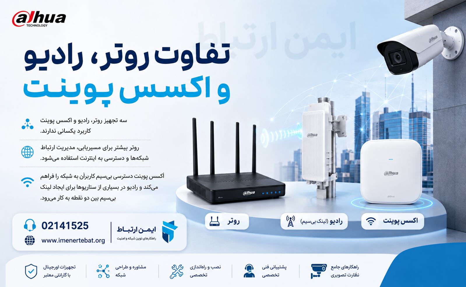 روتر و رادیو و اکسس پوینت چه تفاوتی دارند