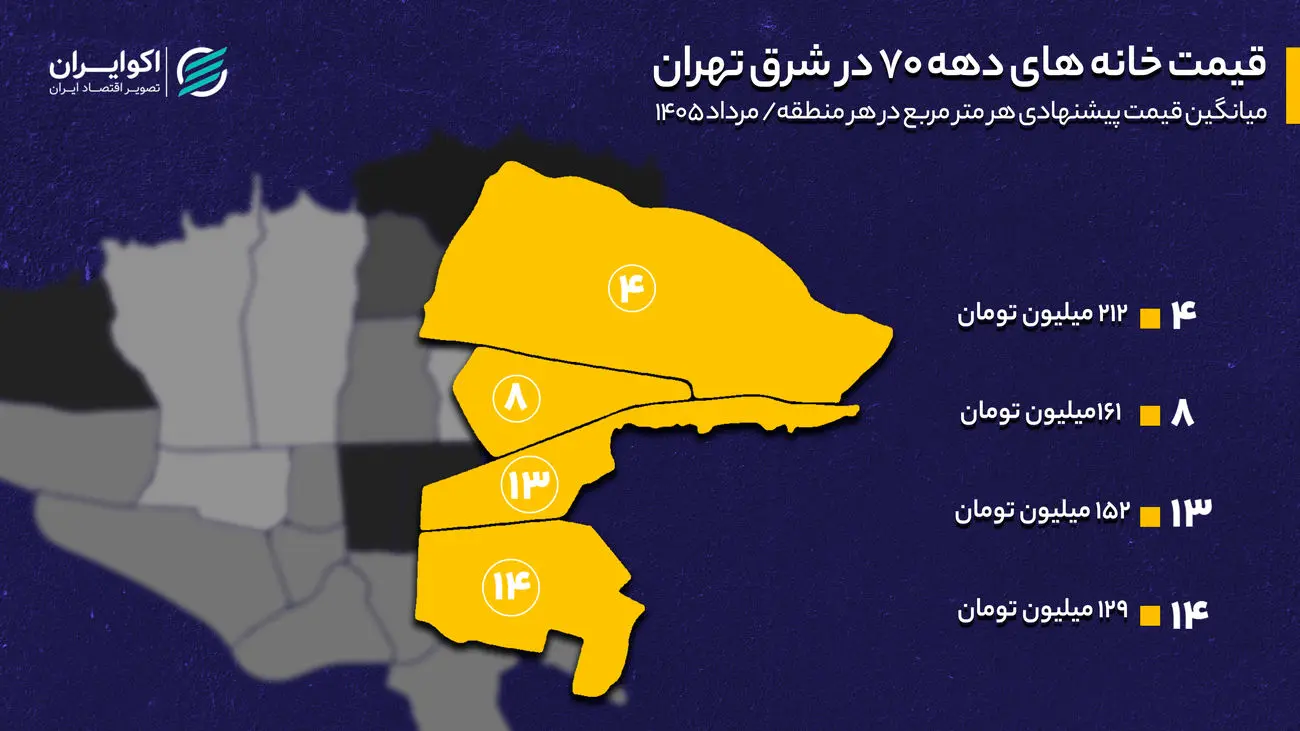 خانههای دهه ۷۰ کجای شرق تهران ارزانترند؟