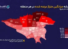خانه‌های کدام مناطق تهران بزرگ‌ترند؟ | از خانه‌های ۶۲ متری تا ۱۸۷ متری شمال شهر