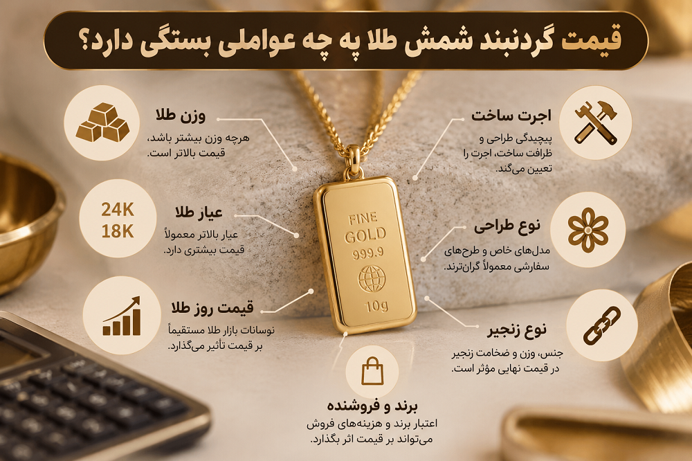 قیمت گردنبند شمش طلا به چه عواملی بستگی دارد؟