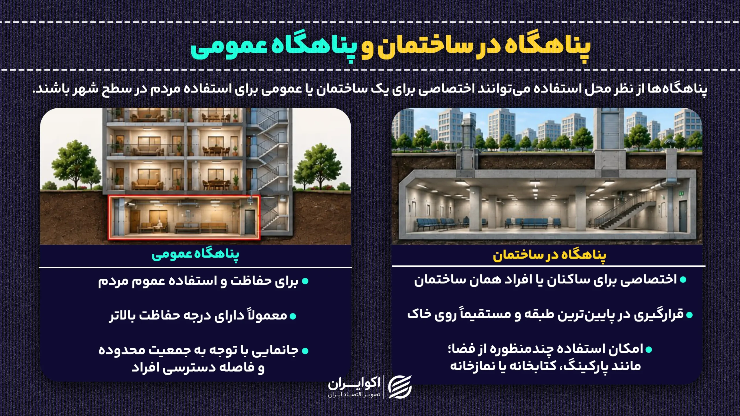 پناهگاه_در_ساختمان_و_پناهگاه_عمومی (2)