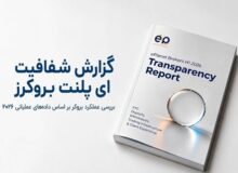 گزارش شفافیت eplanet brokers در سال ۲۰۲۶ منتشر شد